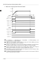 Предварительный просмотр 836 страницы Delta DVP-15MC Series Operation Manual