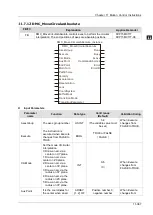 Предварительный просмотр 837 страницы Delta DVP-15MC Series Operation Manual