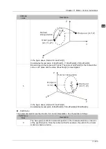 Предварительный просмотр 843 страницы Delta DVP-15MC Series Operation Manual