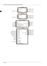 Предварительный просмотр 846 страницы Delta DVP-15MC Series Operation Manual