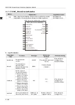 Предварительный просмотр 848 страницы Delta DVP-15MC Series Operation Manual