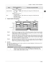 Предварительный просмотр 851 страницы Delta DVP-15MC Series Operation Manual