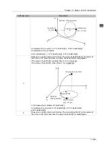 Предварительный просмотр 853 страницы Delta DVP-15MC Series Operation Manual