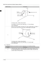 Предварительный просмотр 854 страницы Delta DVP-15MC Series Operation Manual