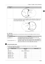 Предварительный просмотр 855 страницы Delta DVP-15MC Series Operation Manual