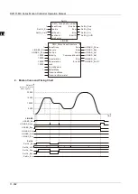 Предварительный просмотр 862 страницы Delta DVP-15MC Series Operation Manual