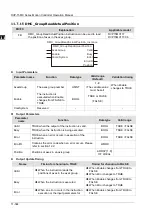 Предварительный просмотр 864 страницы Delta DVP-15MC Series Operation Manual