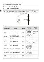 Предварительный просмотр 866 страницы Delta DVP-15MC Series Operation Manual