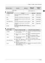 Предварительный просмотр 867 страницы Delta DVP-15MC Series Operation Manual