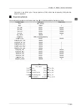 Предварительный просмотр 869 страницы Delta DVP-15MC Series Operation Manual