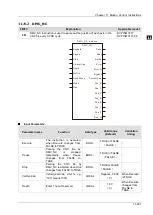 Предварительный просмотр 871 страницы Delta DVP-15MC Series Operation Manual