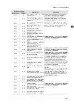 Предварительный просмотр 899 страницы Delta DVP-15MC Series Operation Manual