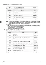 Предварительный просмотр 918 страницы Delta DVP-15MC Series Operation Manual