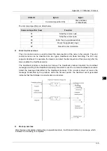 Предварительный просмотр 937 страницы Delta DVP-15MC Series Operation Manual