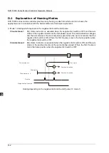 Предварительный просмотр 942 страницы Delta DVP-15MC Series Operation Manual