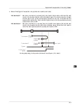 Предварительный просмотр 943 страницы Delta DVP-15MC Series Operation Manual