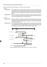 Предварительный просмотр 944 страницы Delta DVP-15MC Series Operation Manual