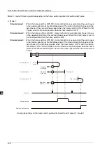 Предварительный просмотр 946 страницы Delta DVP-15MC Series Operation Manual