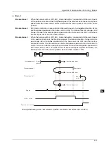 Предварительный просмотр 947 страницы Delta DVP-15MC Series Operation Manual