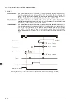 Предварительный просмотр 950 страницы Delta DVP-15MC Series Operation Manual