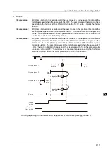 Предварительный просмотр 951 страницы Delta DVP-15MC Series Operation Manual