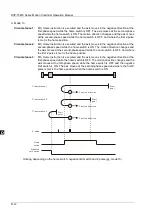 Предварительный просмотр 952 страницы Delta DVP-15MC Series Operation Manual