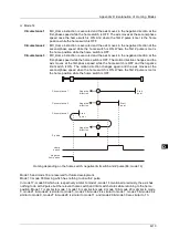 Предварительный просмотр 953 страницы Delta DVP-15MC Series Operation Manual