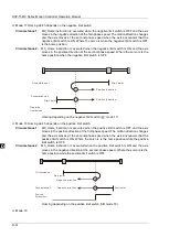 Предварительный просмотр 954 страницы Delta DVP-15MC Series Operation Manual