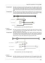 Предварительный просмотр 955 страницы Delta DVP-15MC Series Operation Manual