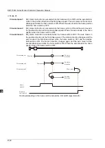 Предварительный просмотр 960 страницы Delta DVP-15MC Series Operation Manual