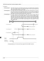 Предварительный просмотр 962 страницы Delta DVP-15MC Series Operation Manual