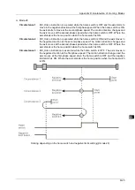 Предварительный просмотр 963 страницы Delta DVP-15MC Series Operation Manual