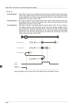 Предварительный просмотр 964 страницы Delta DVP-15MC Series Operation Manual