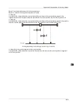 Предварительный просмотр 965 страницы Delta DVP-15MC Series Operation Manual