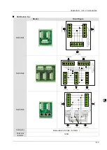 Предварительный просмотр 969 страницы Delta DVP-15MC Series Operation Manual