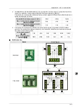 Предварительный просмотр 971 страницы Delta DVP-15MC Series Operation Manual