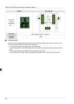 Предварительный просмотр 972 страницы Delta DVP-15MC Series Operation Manual