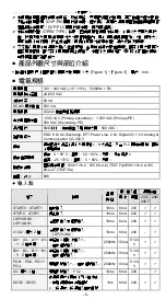 Preview for 9 page of Delta DVP-20PM Instruction Sheet