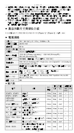 Preview for 13 page of Delta DVP-20PM Instruction Sheet