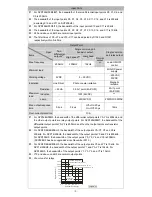 Preview for 4 page of Delta DVP-EH3 Instruction Sheet