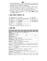 Preview for 10 page of Delta DVP-EH3 Instruction Sheet