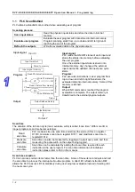 Preview for 11 page of Delta DVP-ES2 Operation Manual