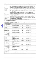 Preview for 13 page of Delta DVP-ES2 Operation Manual