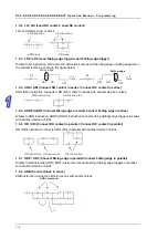 Preview for 15 page of Delta DVP-ES2 Operation Manual