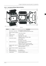 Preview for 46 page of Delta DVP-ES3 Series Operation Manual