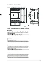 Preview for 47 page of Delta DVP-ES3 Series Operation Manual