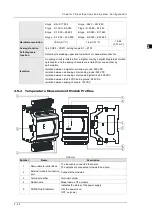 Preview for 50 page of Delta DVP-ES3 Series Operation Manual