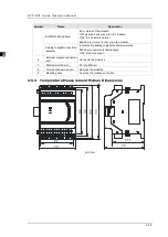 Preview for 51 page of Delta DVP-ES3 Series Operation Manual