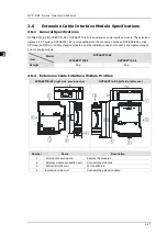 Preview for 53 page of Delta DVP-ES3 Series Operation Manual