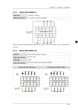 Preview for 89 page of Delta DVP-ES3 Series Operation Manual